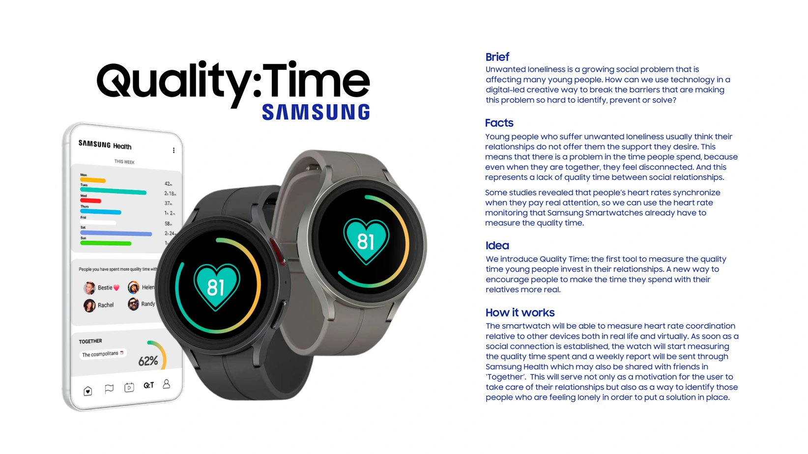 Quality Time de Samsung: brief, facts, idea y cómo funciona